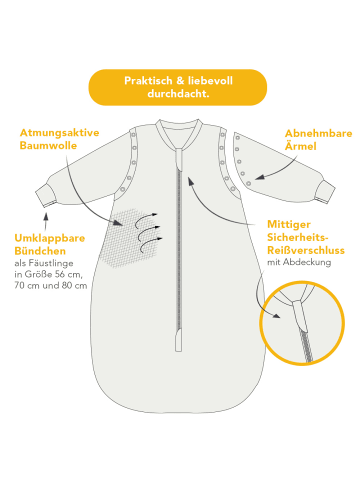 Schlummersack Babyschlafsack, 1.0 TOG in Popcorn