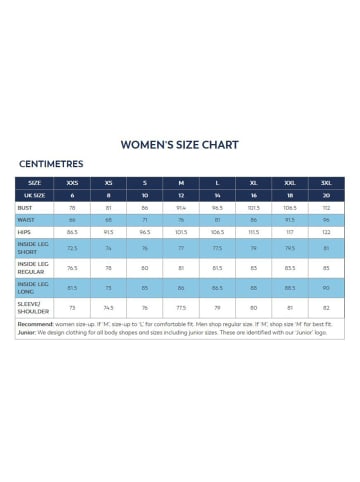 Trespass Regenjacke in Grau