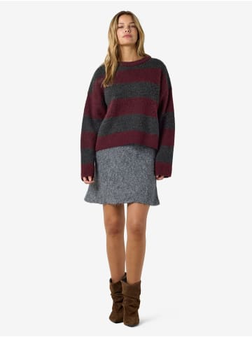 Noisy may Jumper in Fig1