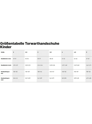 uhlsport  Torwarthandschuh "FM Supersoft HN Flex Frame" in Schwarz