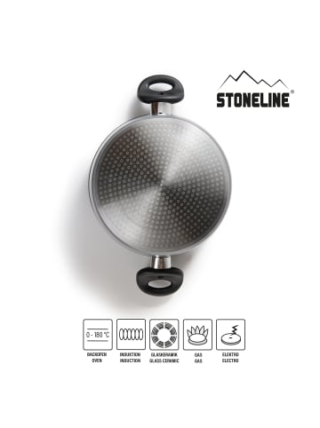 Stoneline Topfset 6 tlg. mit Glasdeckel geeignet, Aluguss in Anthrazit