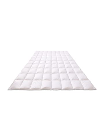Sanders-Kauffmann Sommerdaunendecke Superior - Light, 200x220 cm