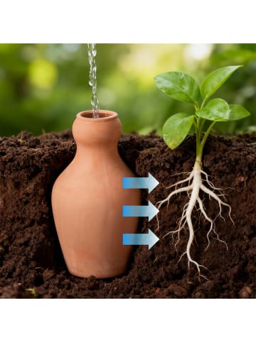 relaxdays Olla in Terrakotta - 2,2 l