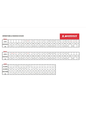 MADSHUS Langlaufschuhe in schwarz