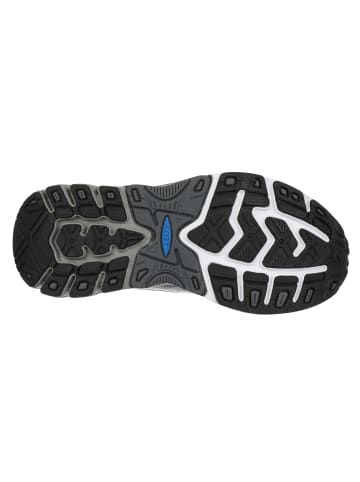 MBT MBT MTR Trainer II in Grün