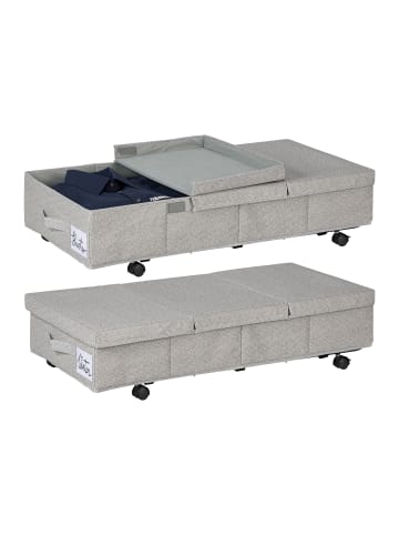 relaxdays 2 x Unterbettkommode in Grau - (B)80 x (H)20 x (T)40 cm