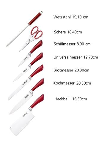 Cheffinger 8tlg. Messer-Set mit Messerblock in Rot