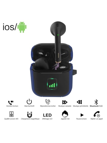 Platyne Kabellose Bluetooth-Ohrhörer in Blau