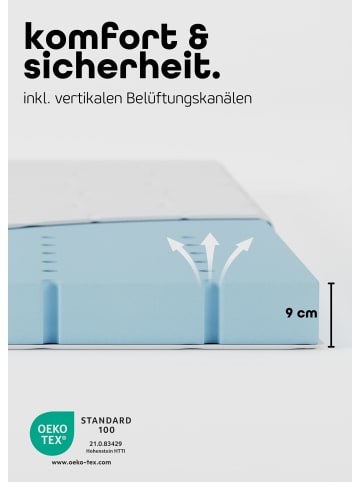 Sämann Sämann Babymatratze für Babybett CLOUD Air