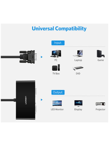 Ugreen Ugreen 40254 1x2 VGA Splitter 1920x1440 60Hz