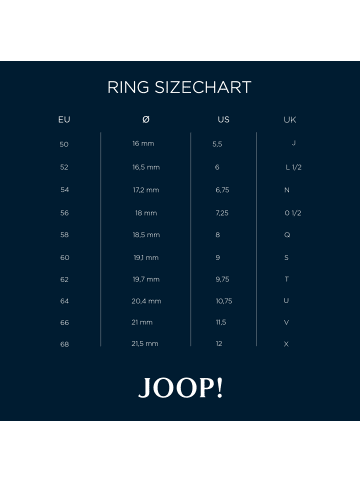 JOOP! Ring Edelstahl, IP Gun in Schwarz