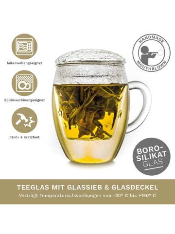 Creano Teeglas "all-in-one" mit Glasfilter - 400ml Glas