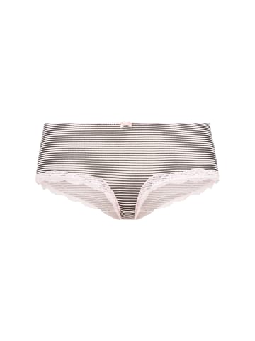 LASCANA Panty in rosa-uni, gepunktet, gestreift