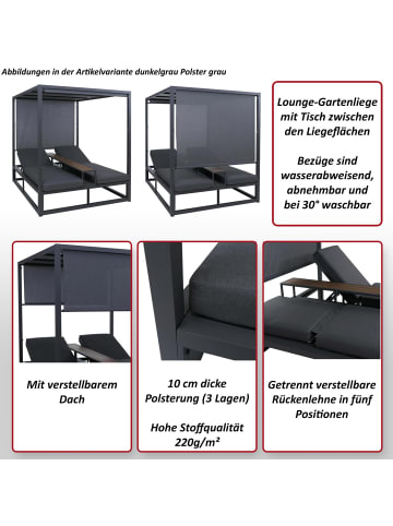 MCW Lounge-Gartenliege P81, Dunkelgrau, Polster grau