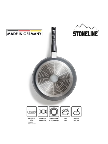 Stoneline Schmorpfanne mit abnehmbarem Griff | ohne Deckel in Schwarz (Griff-abnehmbar)