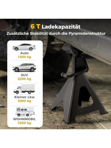 COSTWAY 2er Set Unterstellböcke 6T in Schwarz