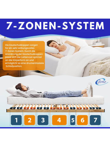 Coemo Lattenrost Multira Kopfteil verstellbar in Natur