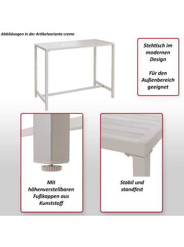 MCW Stehtisch P91, Creme