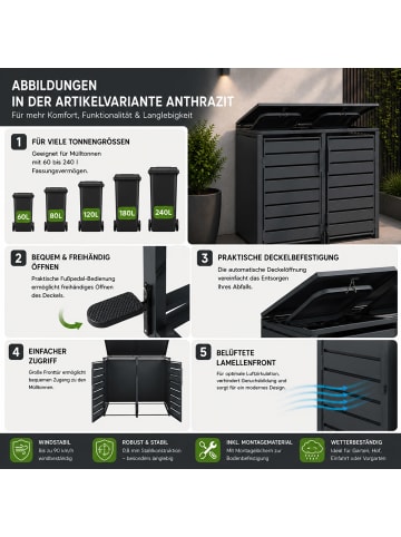 MCW 2er-Mülltonnenverkleidung Q75, Anthrazit