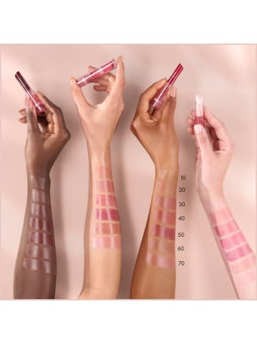 Catrice Lippenbalsam Care In Colours - 20 Feelin' Pretty
