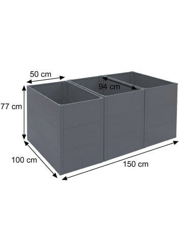 MCW 3er-Set Hochbeet P64, Anthrazit