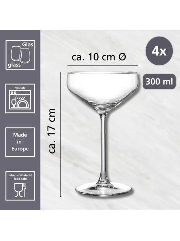 Ritzenhoff & Breker 4er Set Champagnerschalen Rumba 300 ml in transparent
