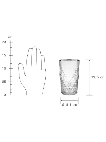 Butlers Longdrinkglas UPSCALE 6er-Set in Silber