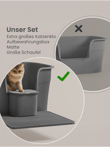 Feandrea Katzentoilette Boxal in Schiefergrau - (B)76 x (H)33 x (T)64 cm