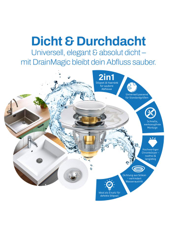 MediaShop Waschbeckenstöpsel Drain Magic in Ohne Farben