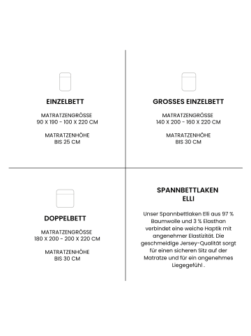 Schiesser Jersey-Elasthan-Spannbettlaken Elli in Hellgrün