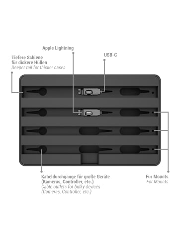 ALLDOCK Ladestation "Classic Complete" in Schwarz