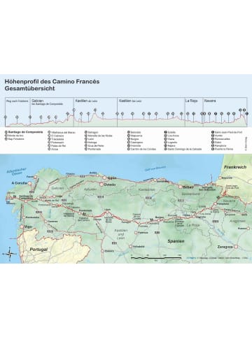 CONRAD STEIN VERLAG Spanien: Jakobsweg Camino Francés