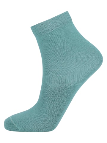 Zigzag Socken Gubic in 2034 Poseidon