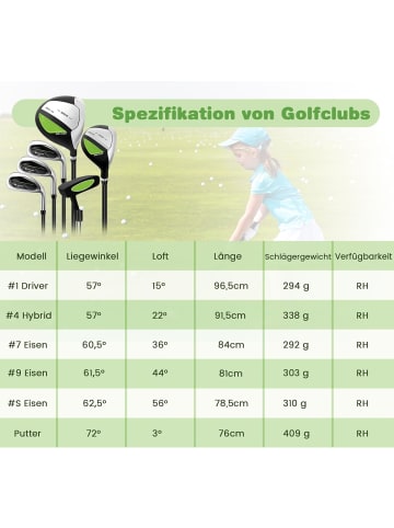 COSTWAY Golfschläger 6 tlg. Set 11-13 Jahren in Grün