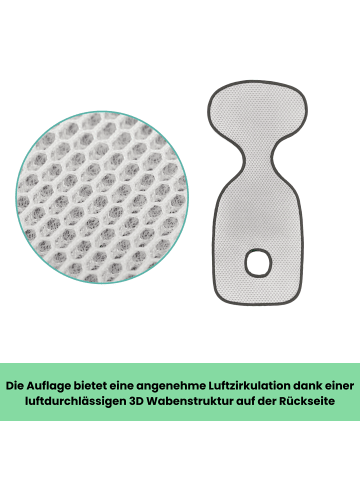 fillikid Antitranspirations Universalauflage Exclusiv