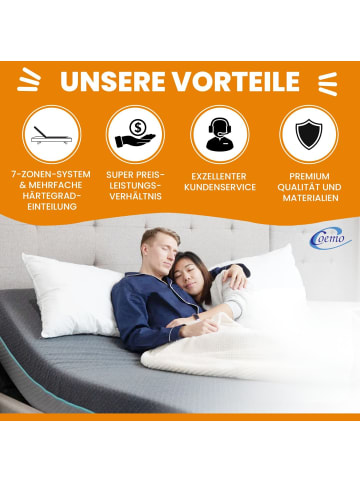 Coemo Lattenrost Multira Kopfteil verstellbar in Natur