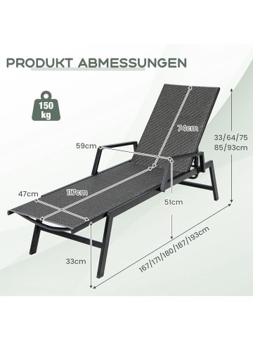 COSTWAY Sonnenliege Polyrattan in Schwarz