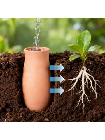 relaxdays 2 x Ollas in Terrakotta - 1,4 l