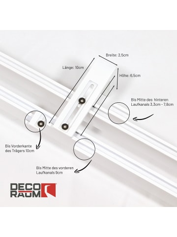 Deco-Raum® Gardinenschiene Innenlauf 2-lauf