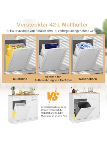 COSTWAY Kommode für Mülleimer 42L in Weiß