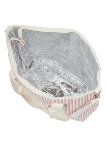 Butlers Kühltasche KEEP COOL in Hellrosa