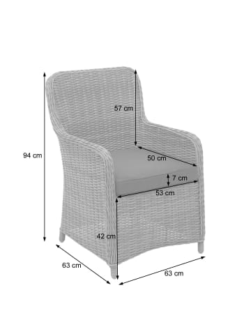 MCW 2er-Set Rattanstuhl E98