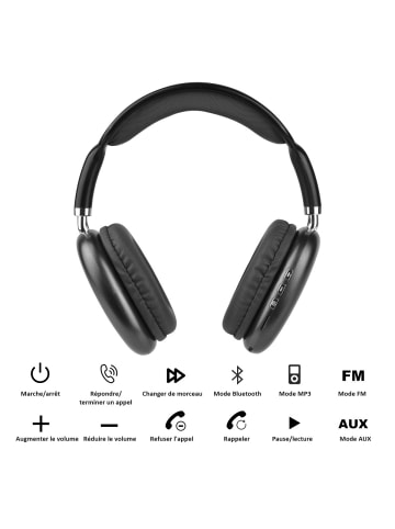 Platyne Kabelloser Bluetooth-Kopfhörer in Schwarz