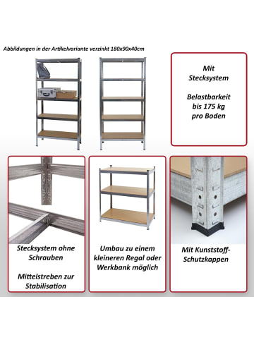 MCW Schwerlastregal E33, Verzinkt 200x120x60cm