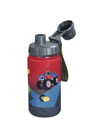 Step by Step Kunststoff Trinkflasche in Car