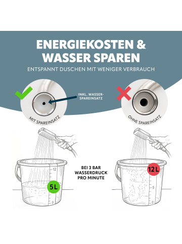 eluno Handbrause mit Brauseschlauch