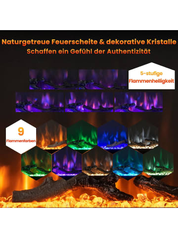 COSTWAY 36" Elektrokamin 750W/1500W in Schwarz