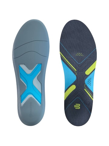 Bauerfeind RUN PERFORMANCE INSOLES in Blau