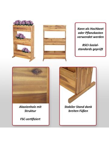 MCW Pflanzkastenregal L20, Standard