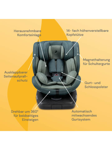 Osann Kindersitz  "Eno360 i-Size"  Universe Green - 40 bis 150 cm
